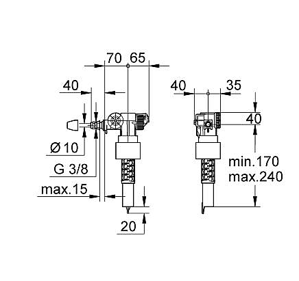 ���� ����� ���� ����, GROHE